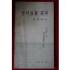 1972년 한길로 반야심경강의