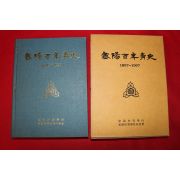 1998년 밀양초등학교 밀양백년청사