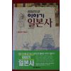 1995년 김희영 이야기 일본사