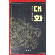 1991년 김용옥 대화 김위중.김용옥만남