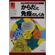 1996년 일본간행본