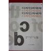 1975년 디자인과 색채