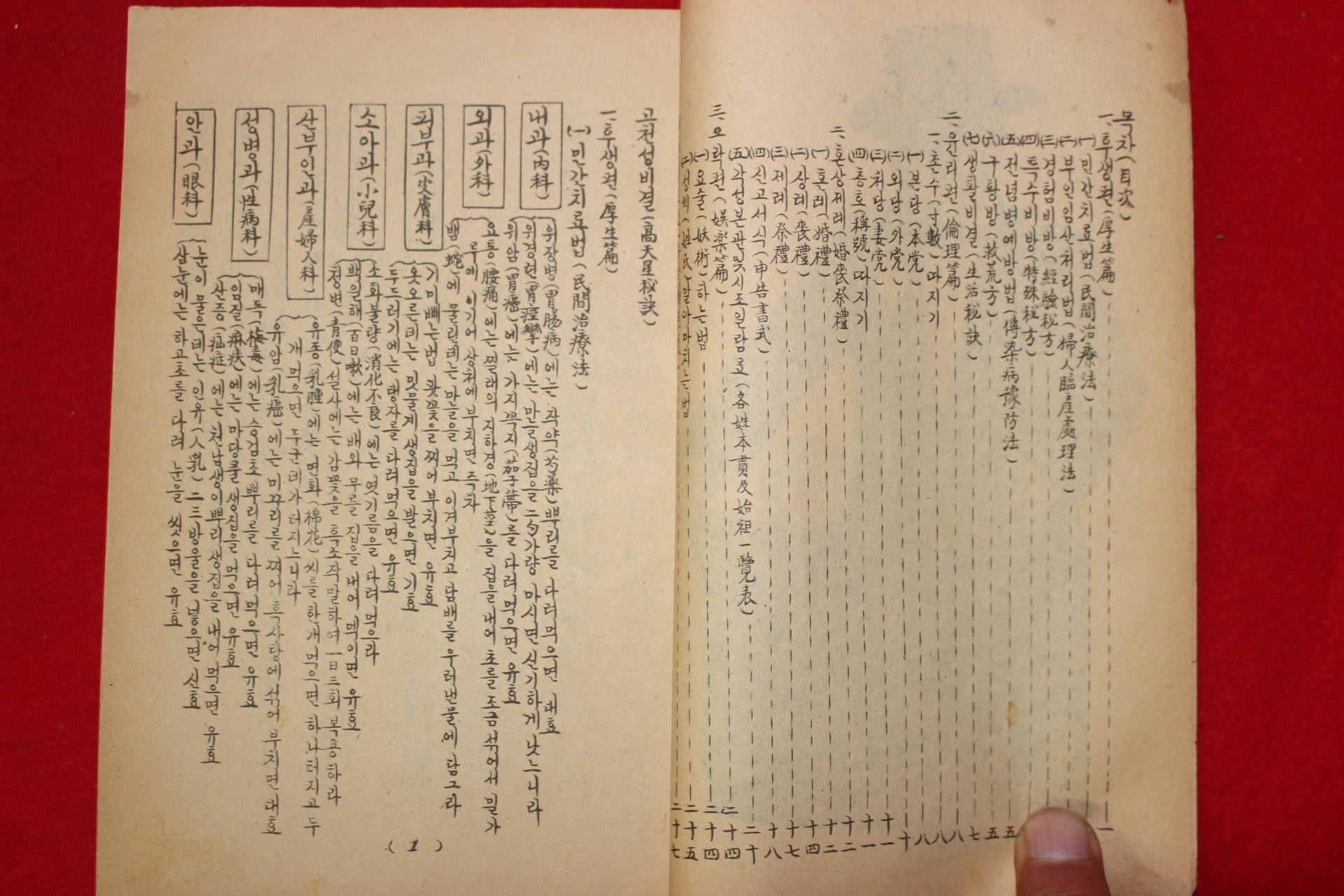 1963년 김창록 고천성비결(高天星秘決)