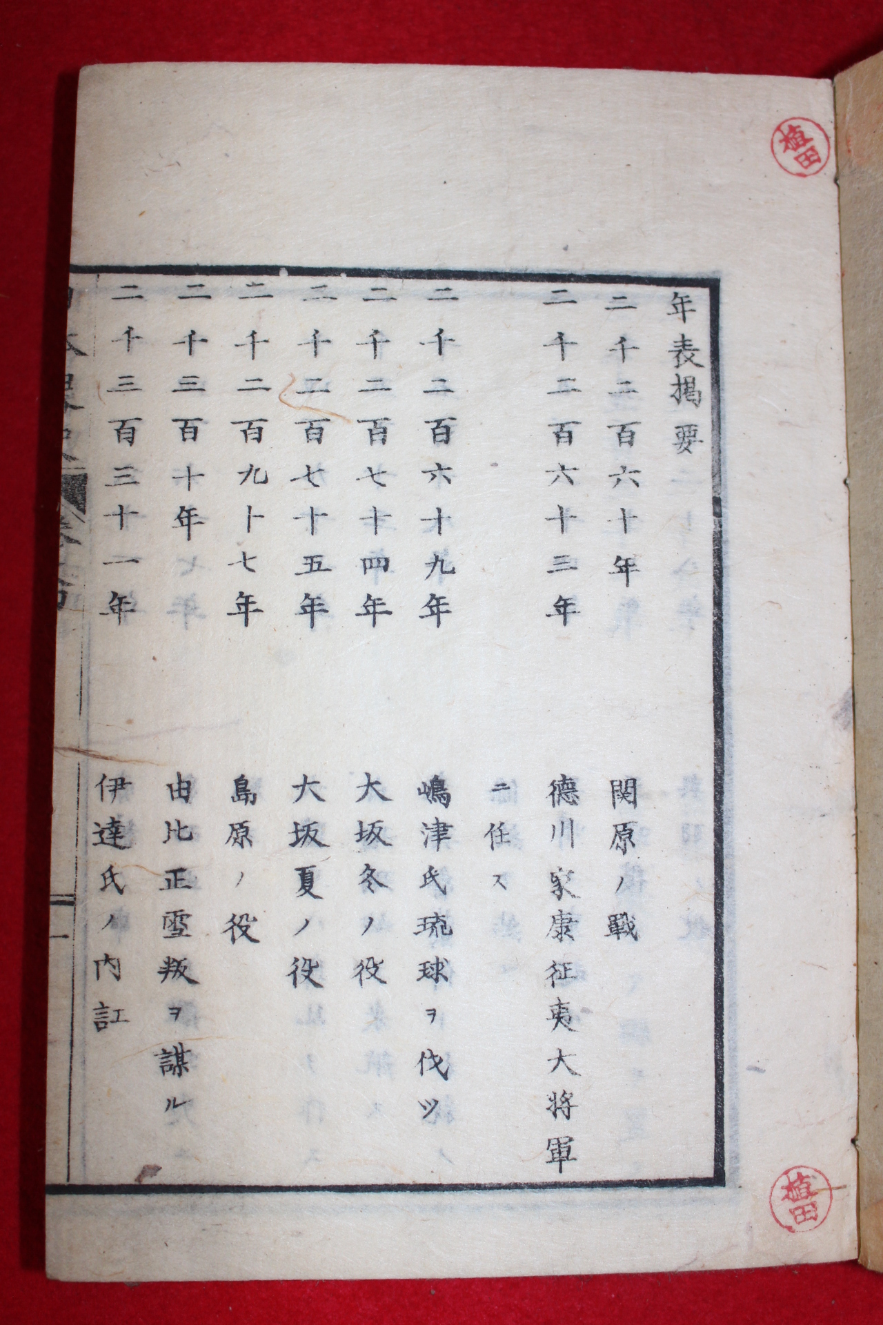 1881년(명치14년) 일본목판본 일본약사(日本略史) 2책