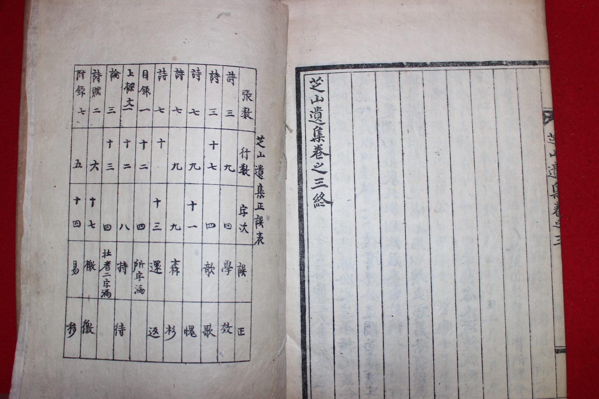 1953년 석판본 최익수(崔翌洙) 지산유집(芝山遺集) 권1~3  1책