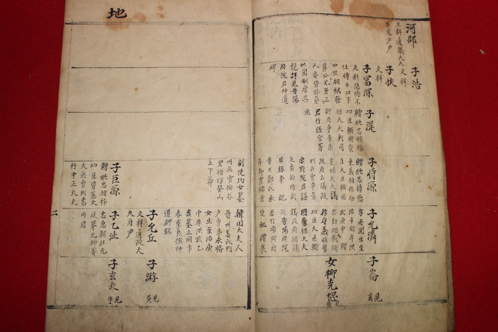 1621년(天啓元年)서문이 있는 고필사본 진양하씨세보(晉陽河氏世譜) 1책완질