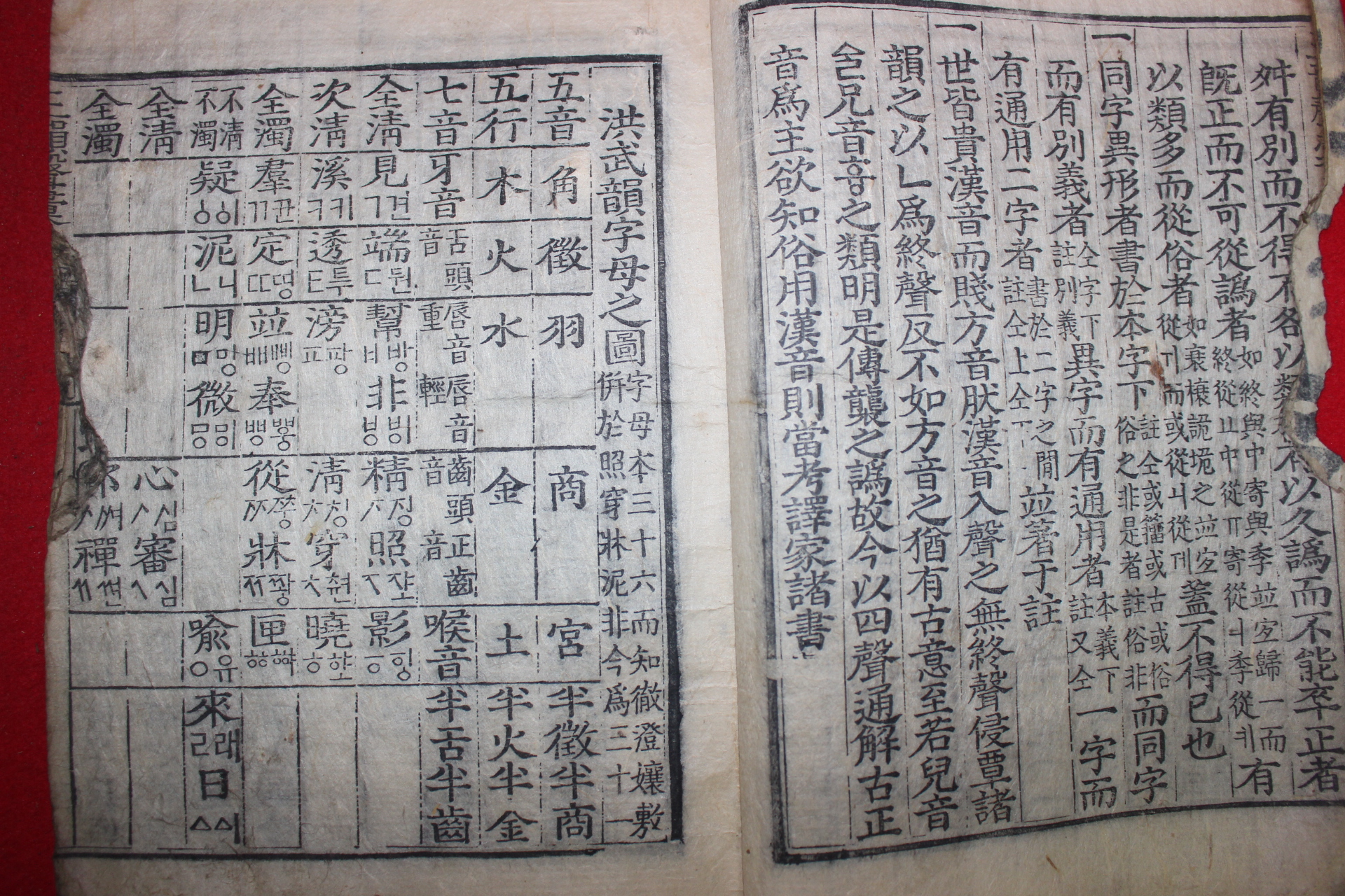1751년 목판본 삼운성휘(三韻聲彙)상하 2책완질
