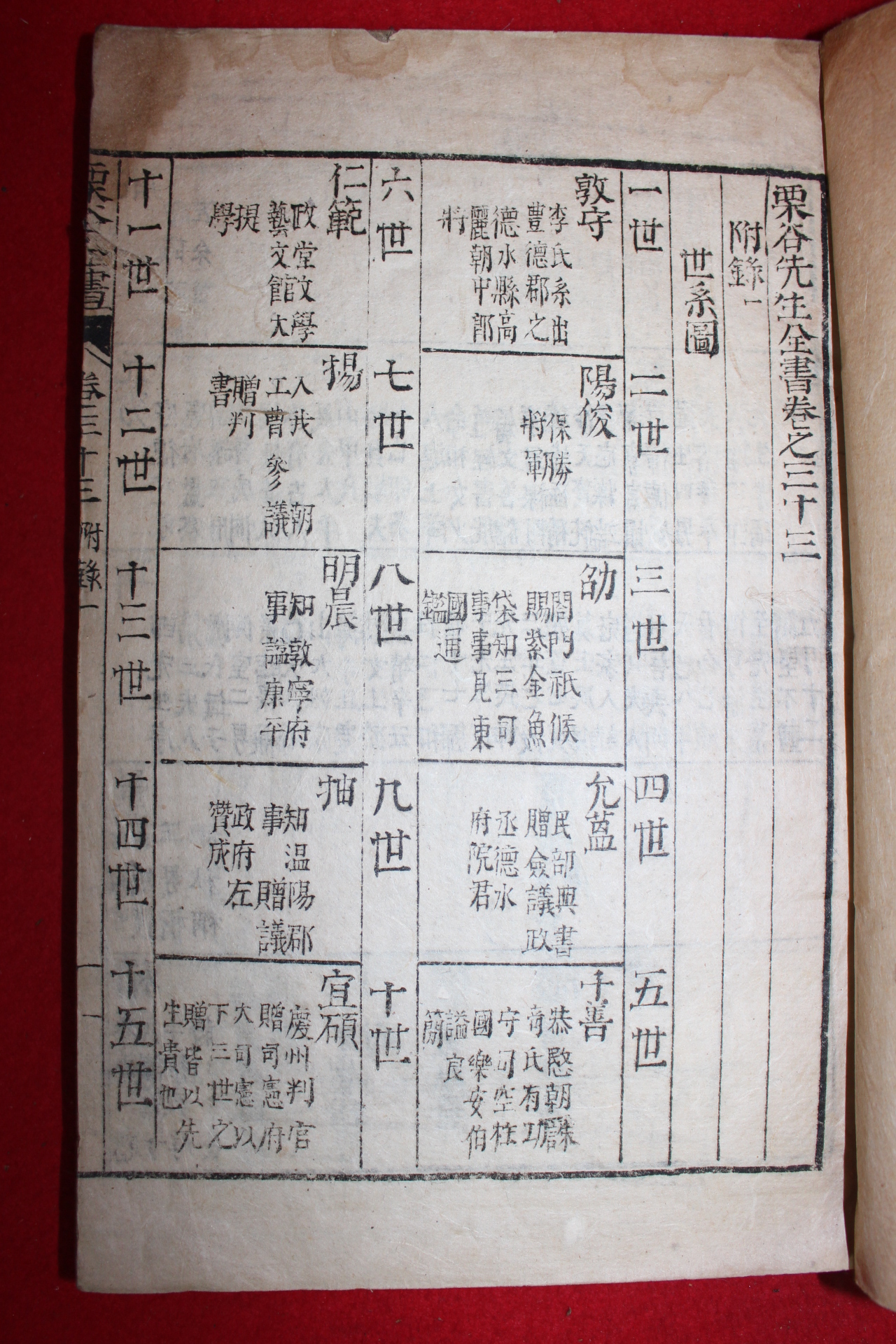 석판본 이이(李珥) 율곡선생전서(栗谷先生全書) 3책