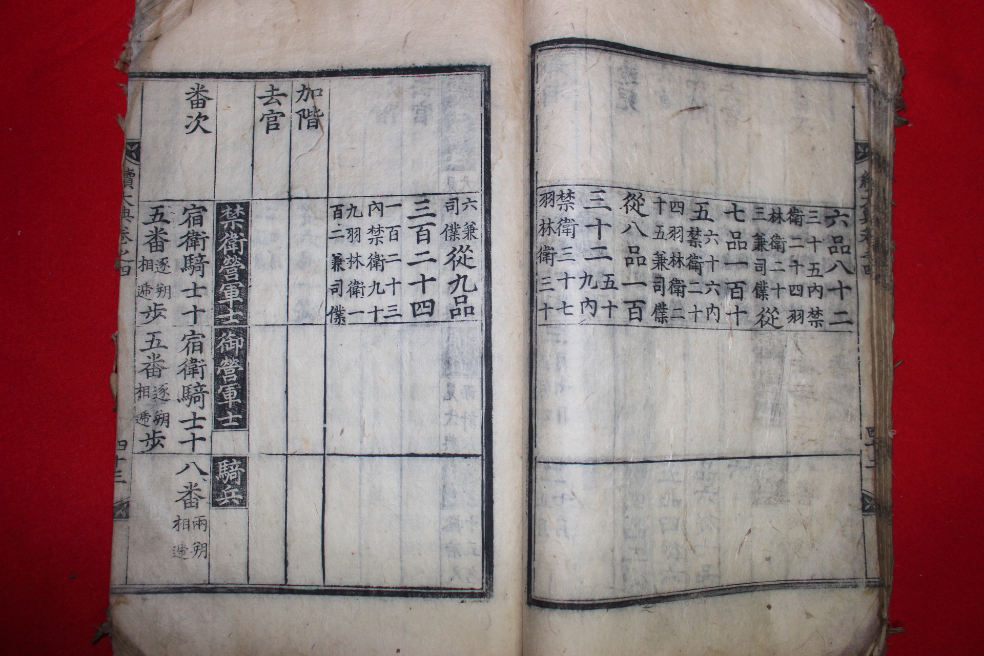 고목판본 속대전(續大典)권4   1책