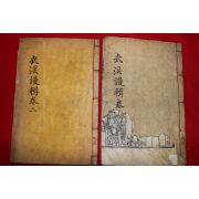 1887년 목판본 송병선(宋秉璿)撰 무계만집(武溪漫輯)권1~4  2책