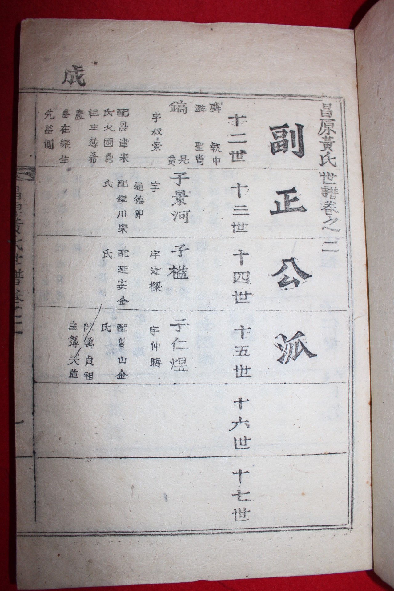 1926년(대정15년) 목활자본 창원황씨세보(昌原黃氏世譜)권2  1책 부정공파