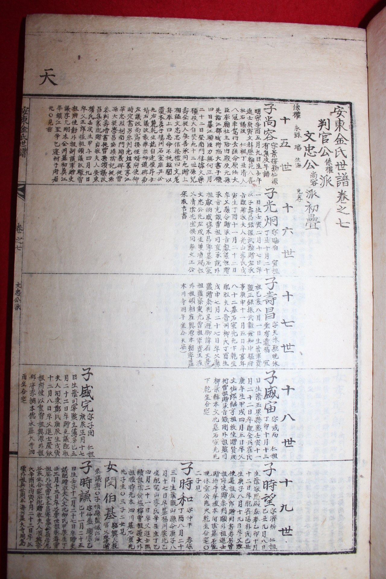 1926년 발문 안동김씨세보(安東金氏世譜) 20책