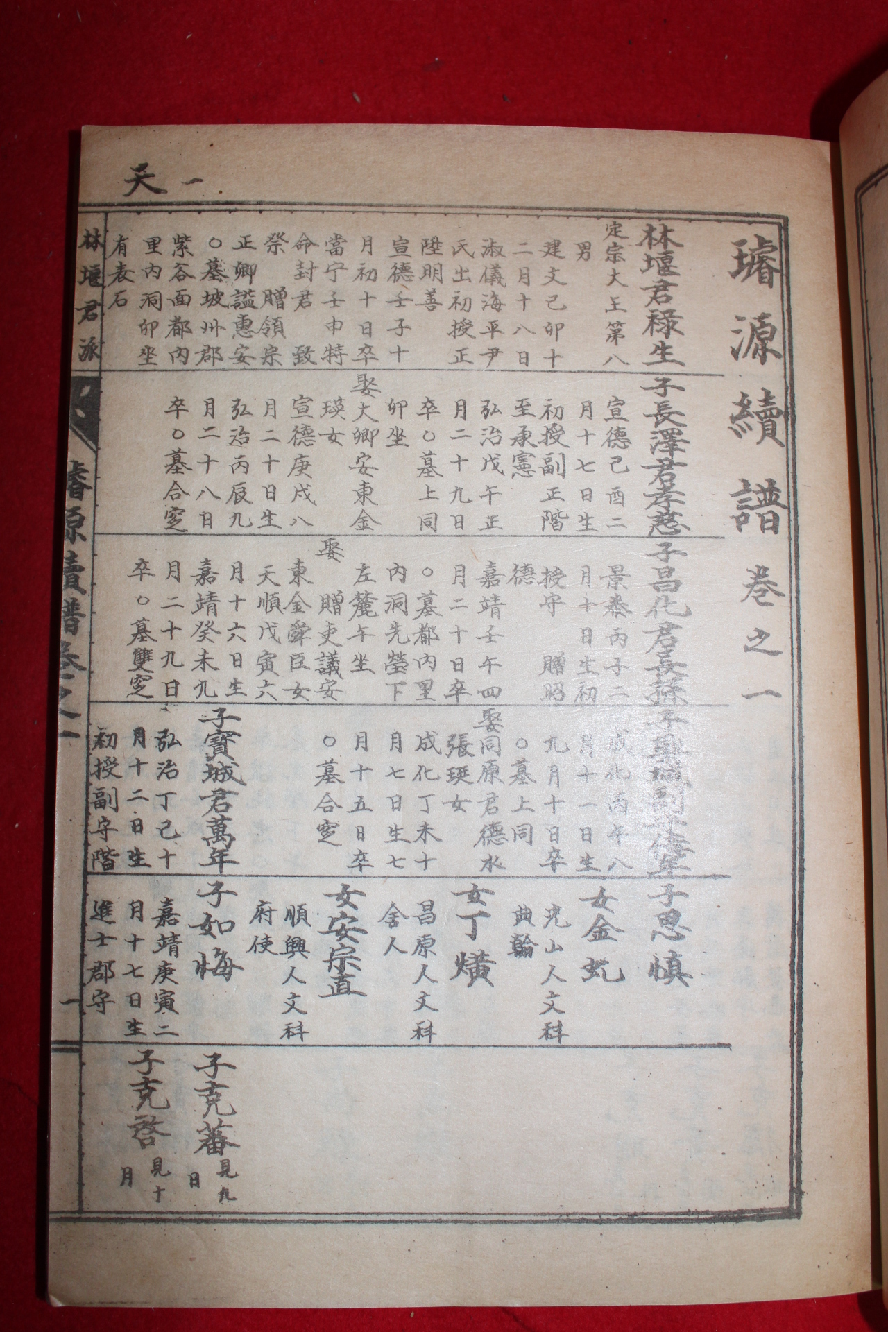 1959년 전주이씨선원속보(全州李氏璿源續譜) 4책