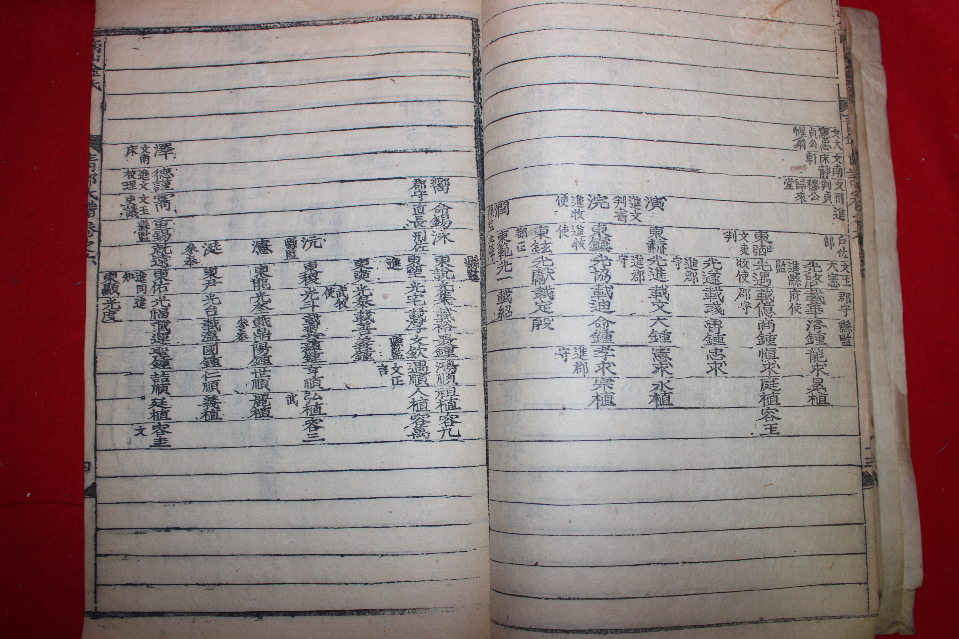 1925년 목판본 밀양간행 청구씨보(靑邱氏譜)권6  1책