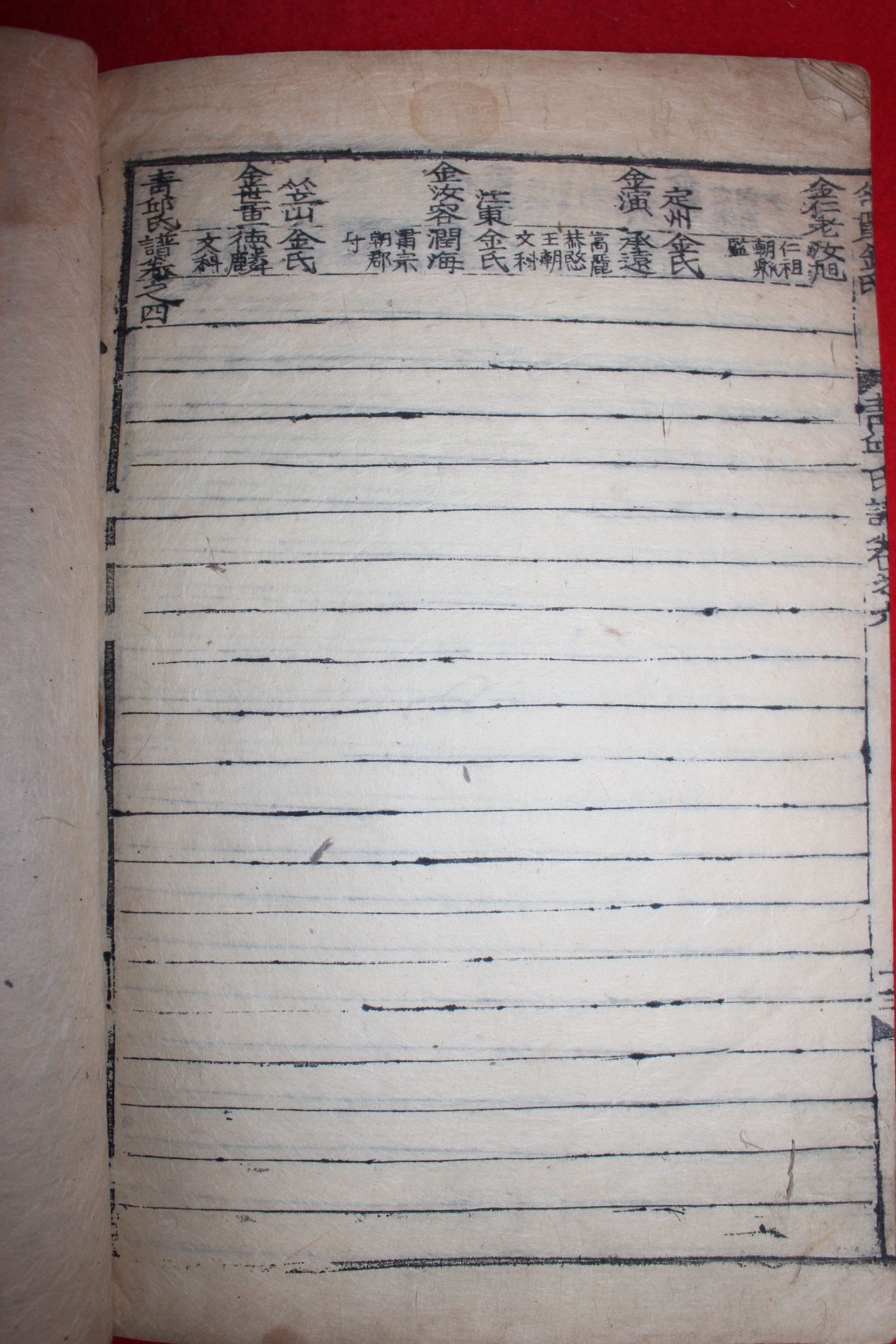 1925년 목판본 밀양간행 청구씨보(靑邱氏譜)권6  1책