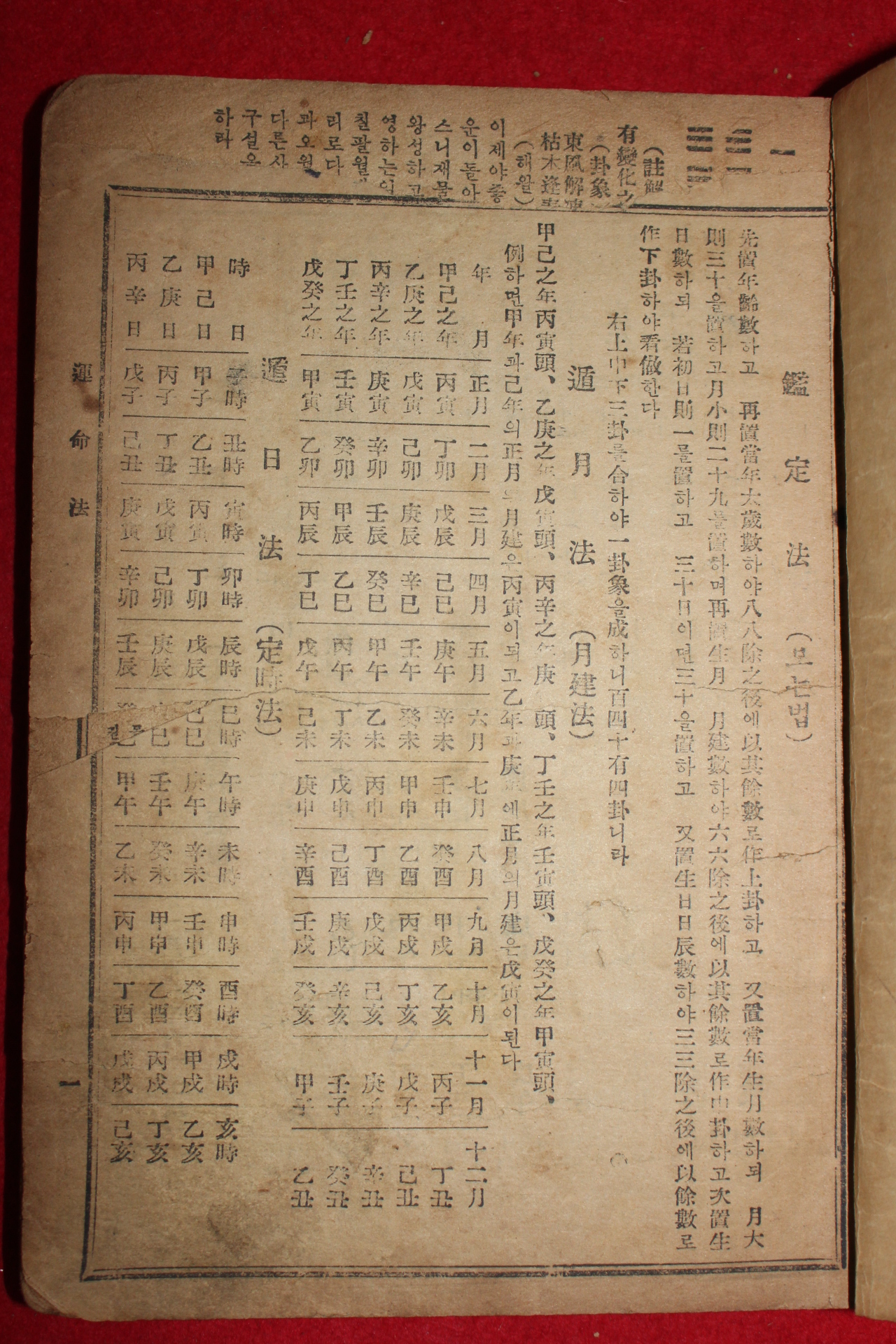 1951년 명문당 원본토정비결(原本土亭秘訣)