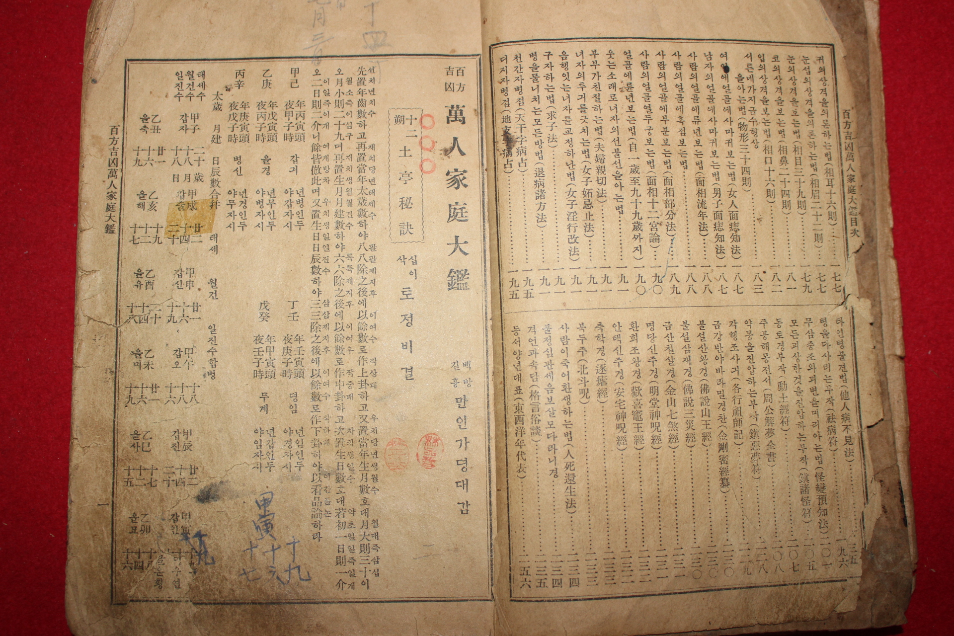 1938년 백방길흉 만인가정대감(萬人家庭大鑑)