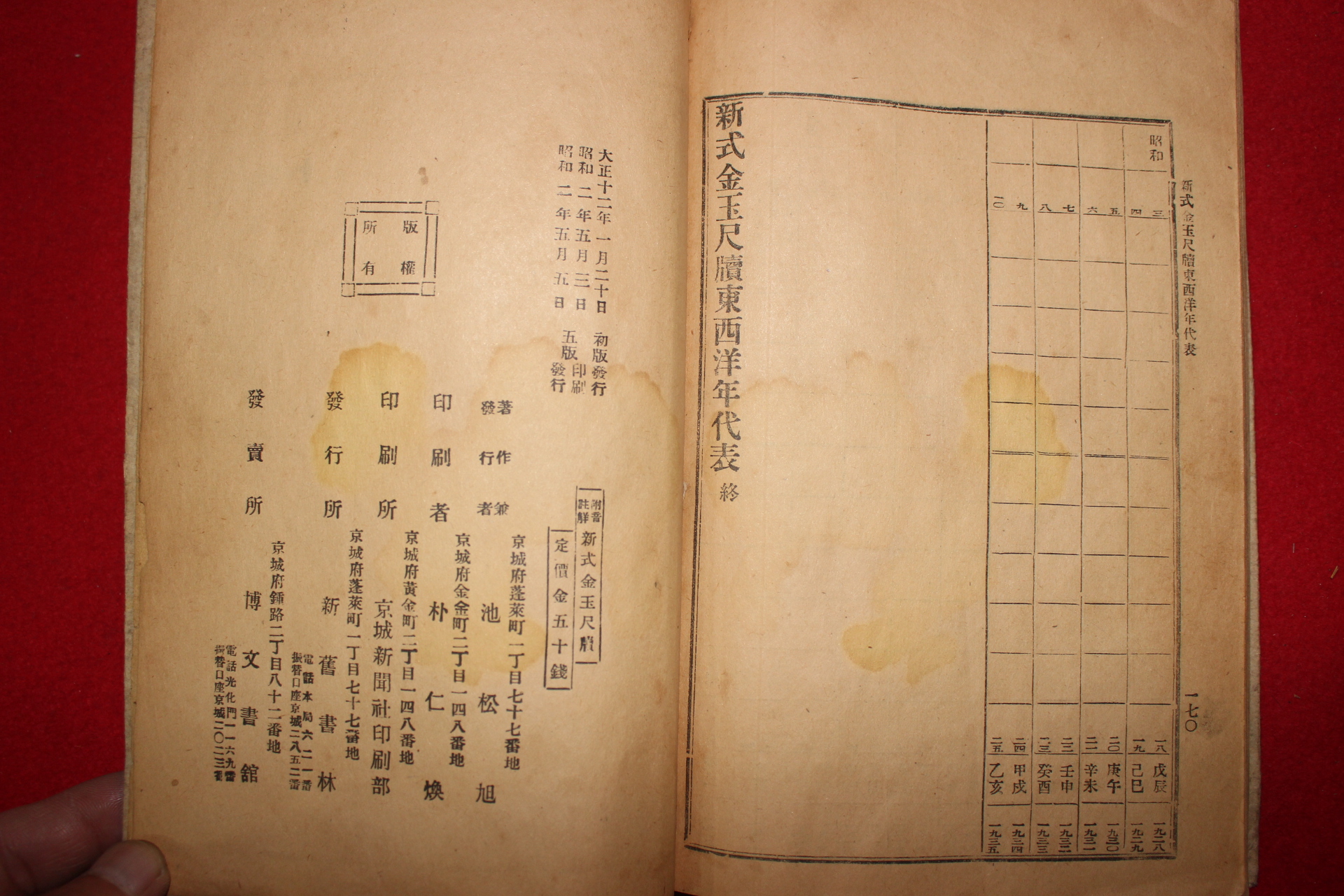 1927년 신식금옥척독(新式金玉尺牘) 1책완질