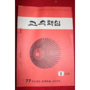 1977년 교수핵심 1학년