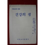 1988년 구연산과 건강 건강의 샘