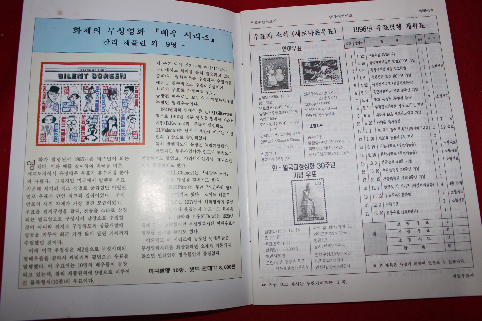 1996년 우취가이드