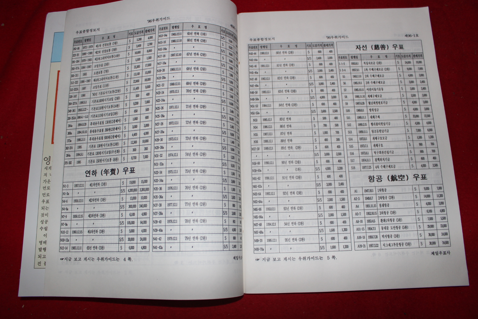 1996년 우취가이드