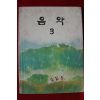 1984년 음악 5