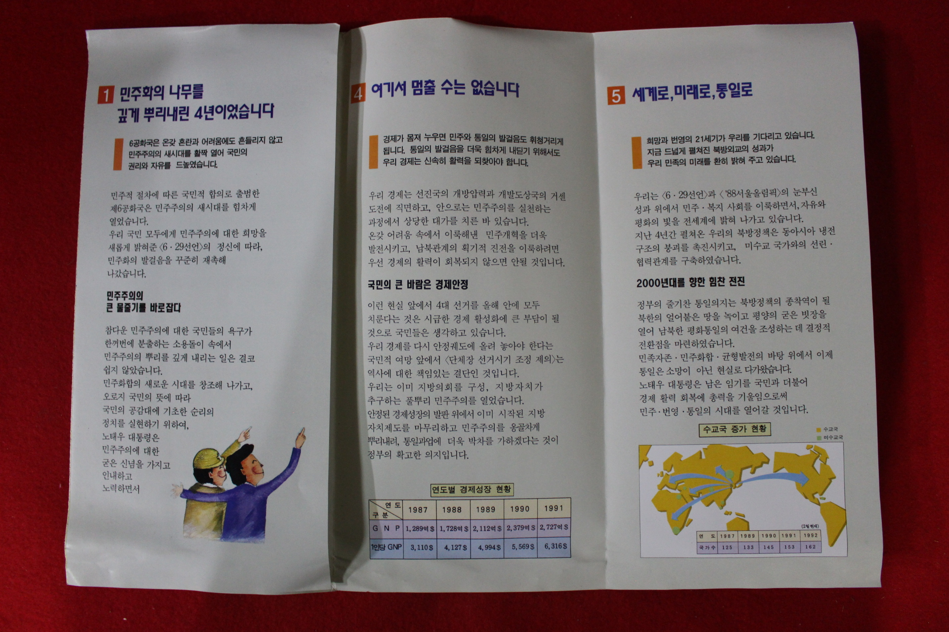 1991년 공보처 제6공화국출범네돌 민주 번영 통일로 팜플렛