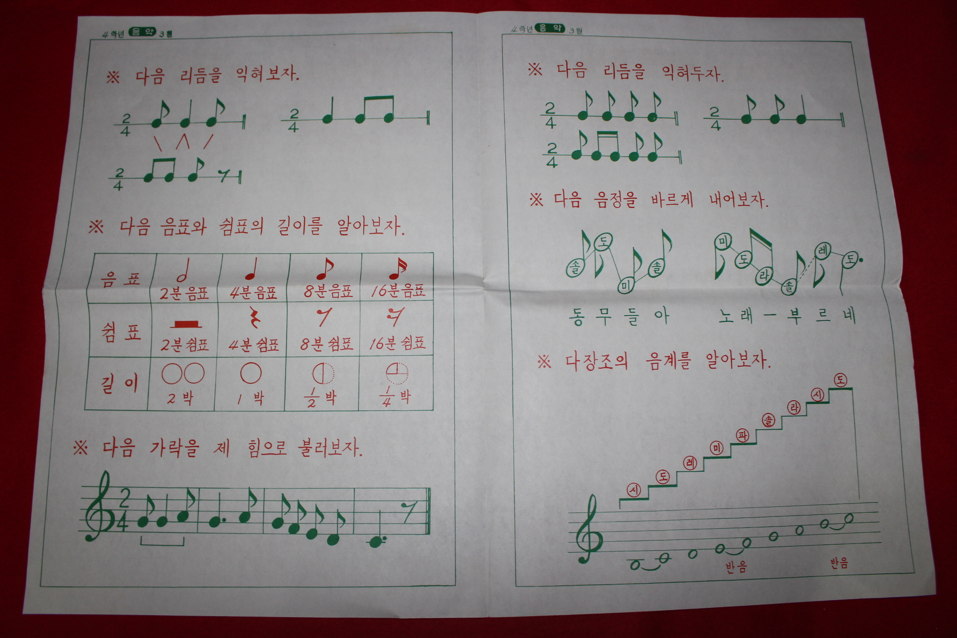 1971년 국민학교 학습게시자료 화보