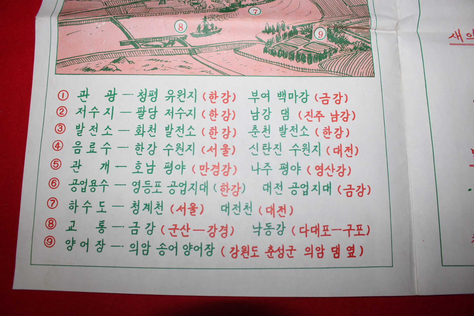 1971년 국민학교 학습게시자료 화보