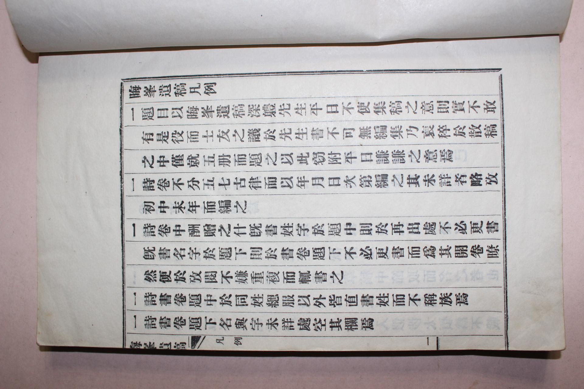 연활자본 안규용(安圭容) 회봉유고(晦峯遺稿) 10권5책완질