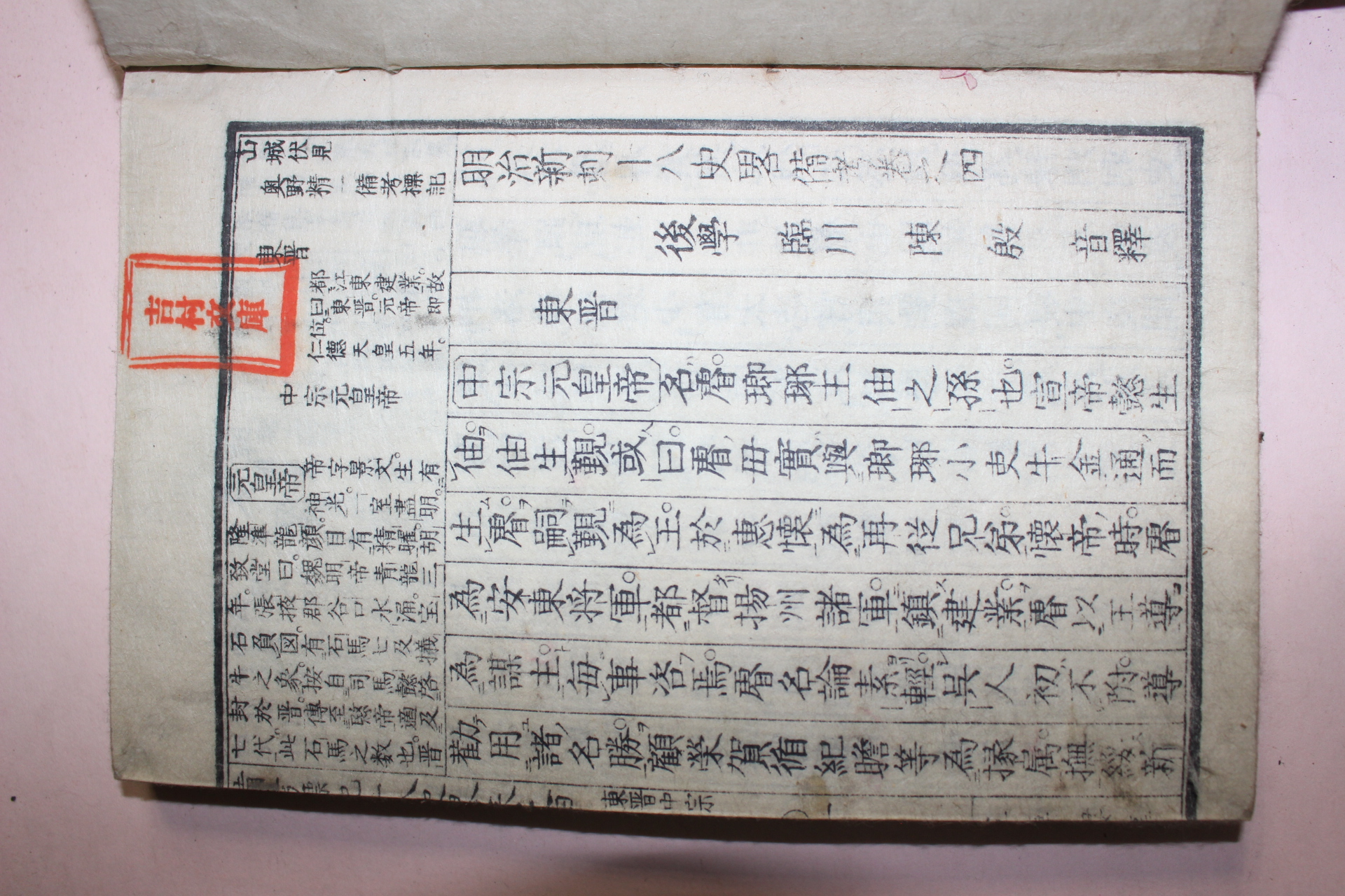 1879년(명치12년) 일본간행 십팔사략비고(十八史略備考) 4책