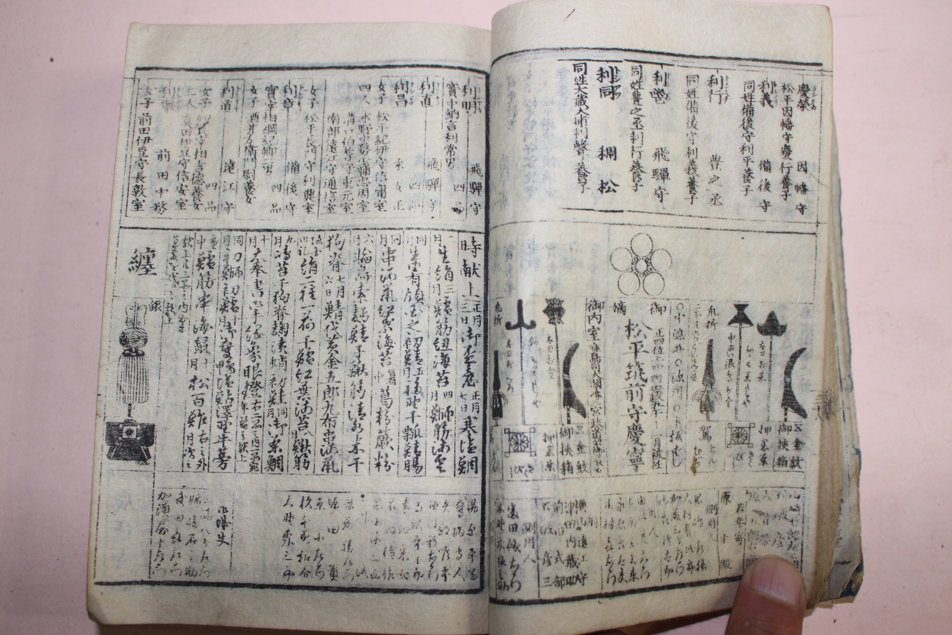 에도시기 일본목판본 강호시기의 문중의 마크와 각종무기류가 열거된 책