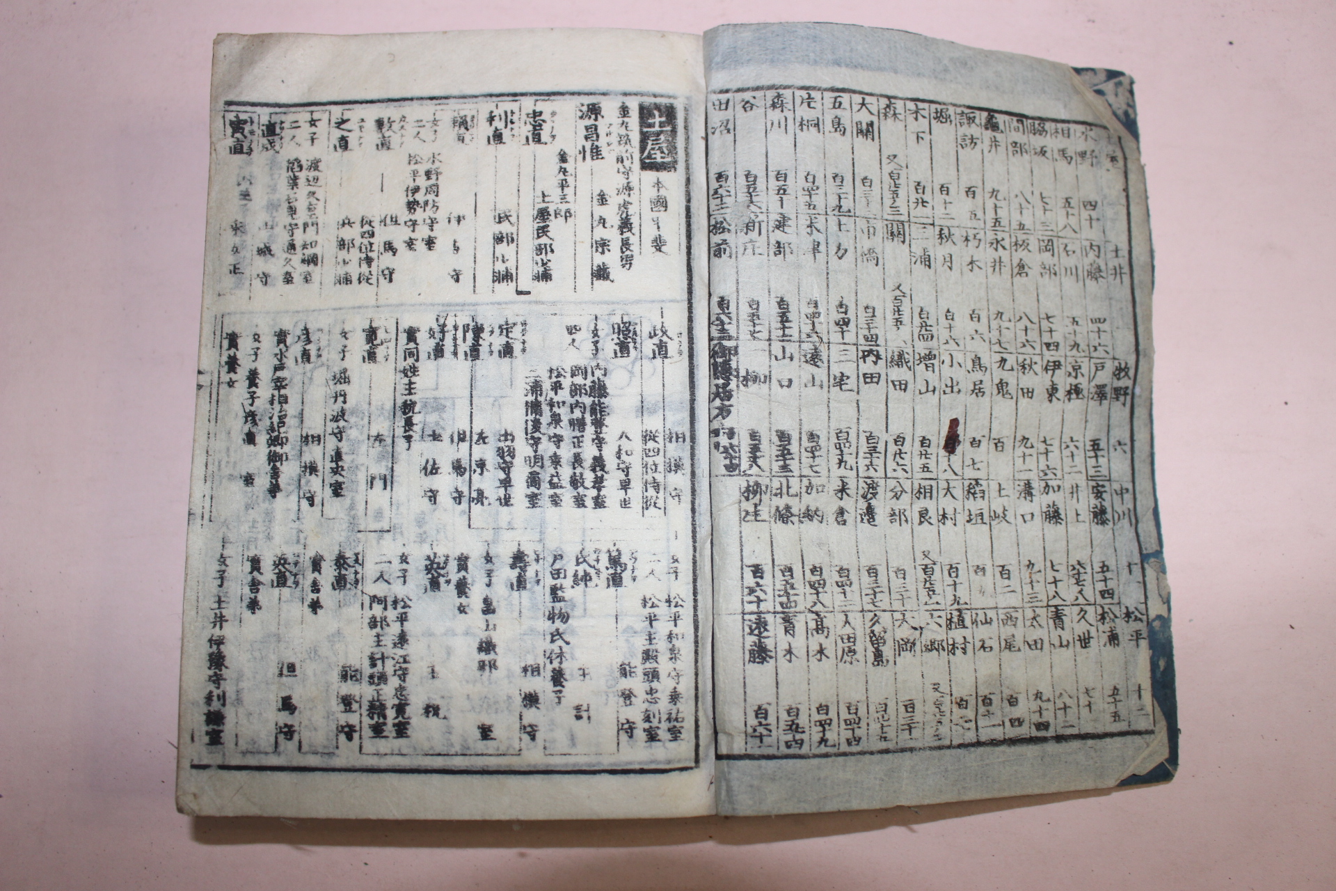 에도시기 일본목판본 강호시기의 문중마크와 무기류가 수록된 책