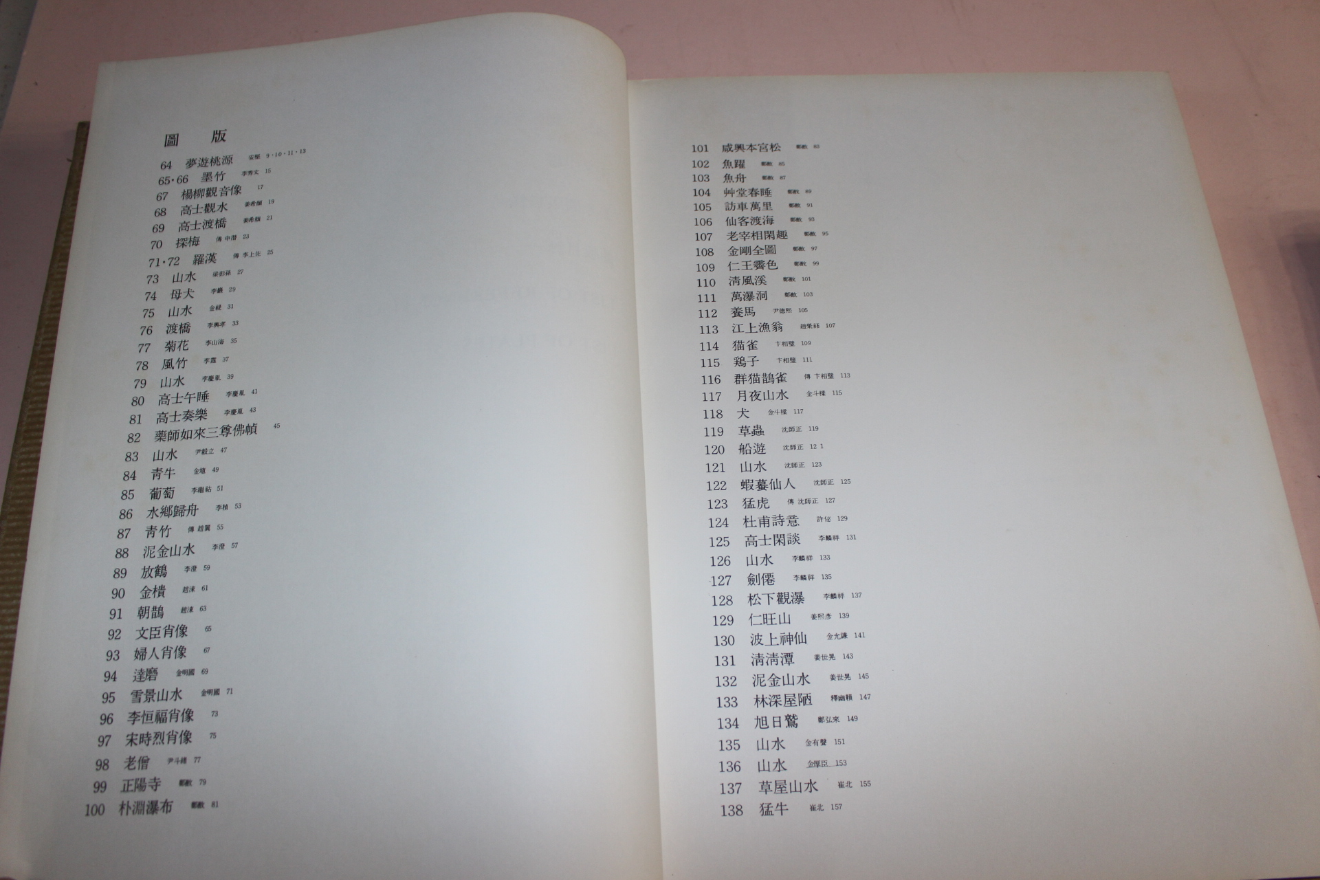 1982년 한국미술 (조선편) 1책