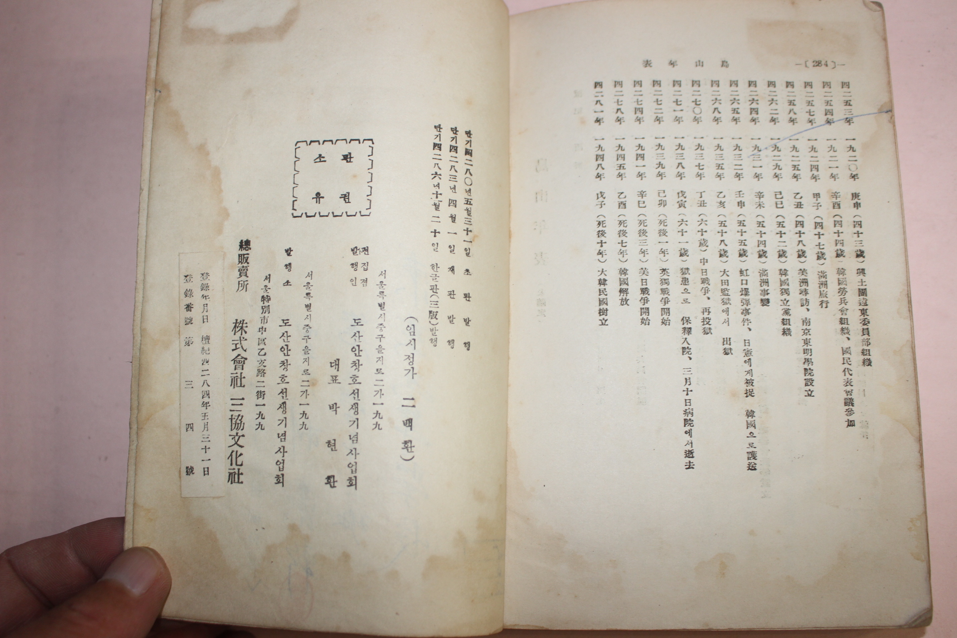 1953년 도산안창호(島山安昌浩)