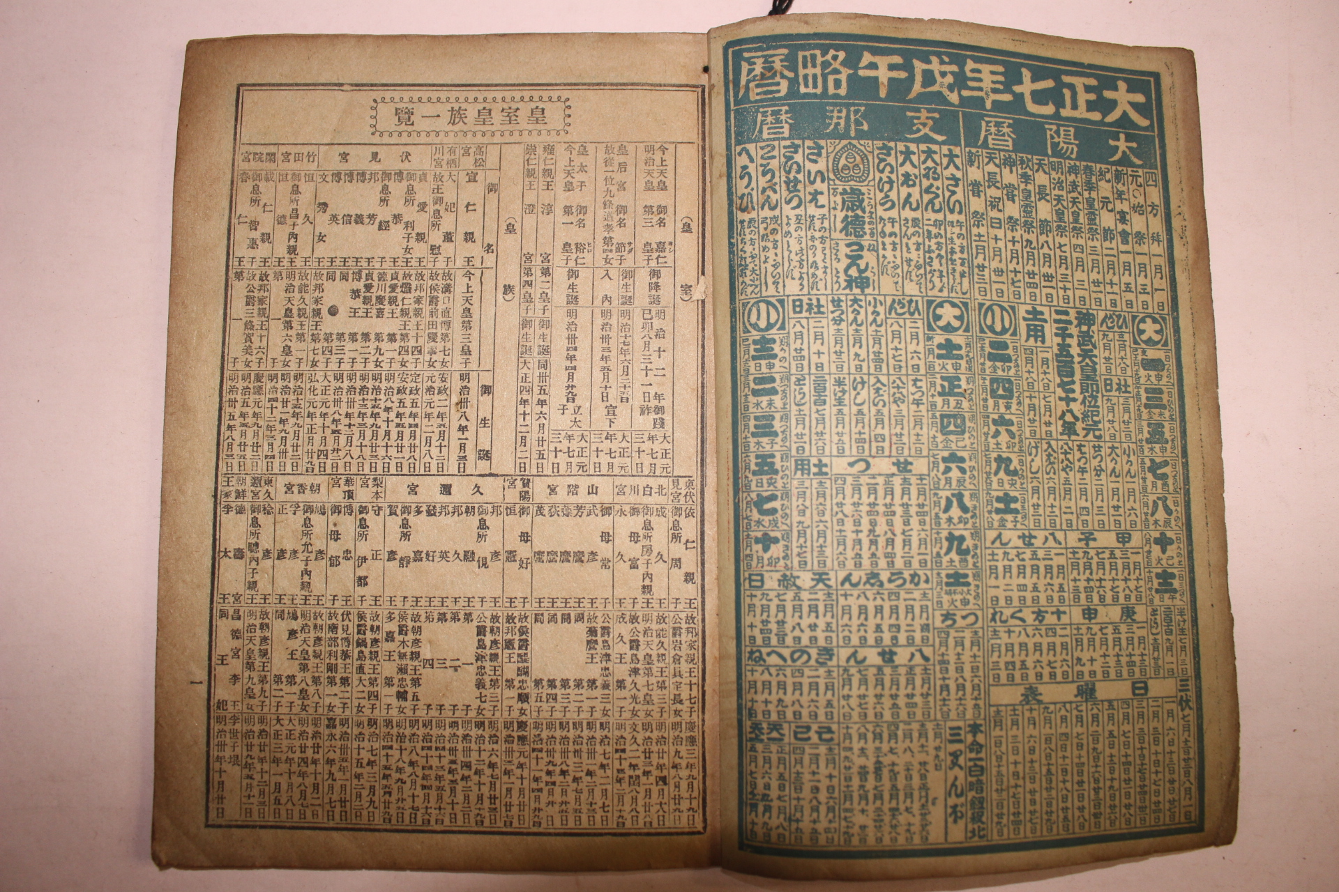 1918년(대정7년) 일본간행 합중보(合重寶)