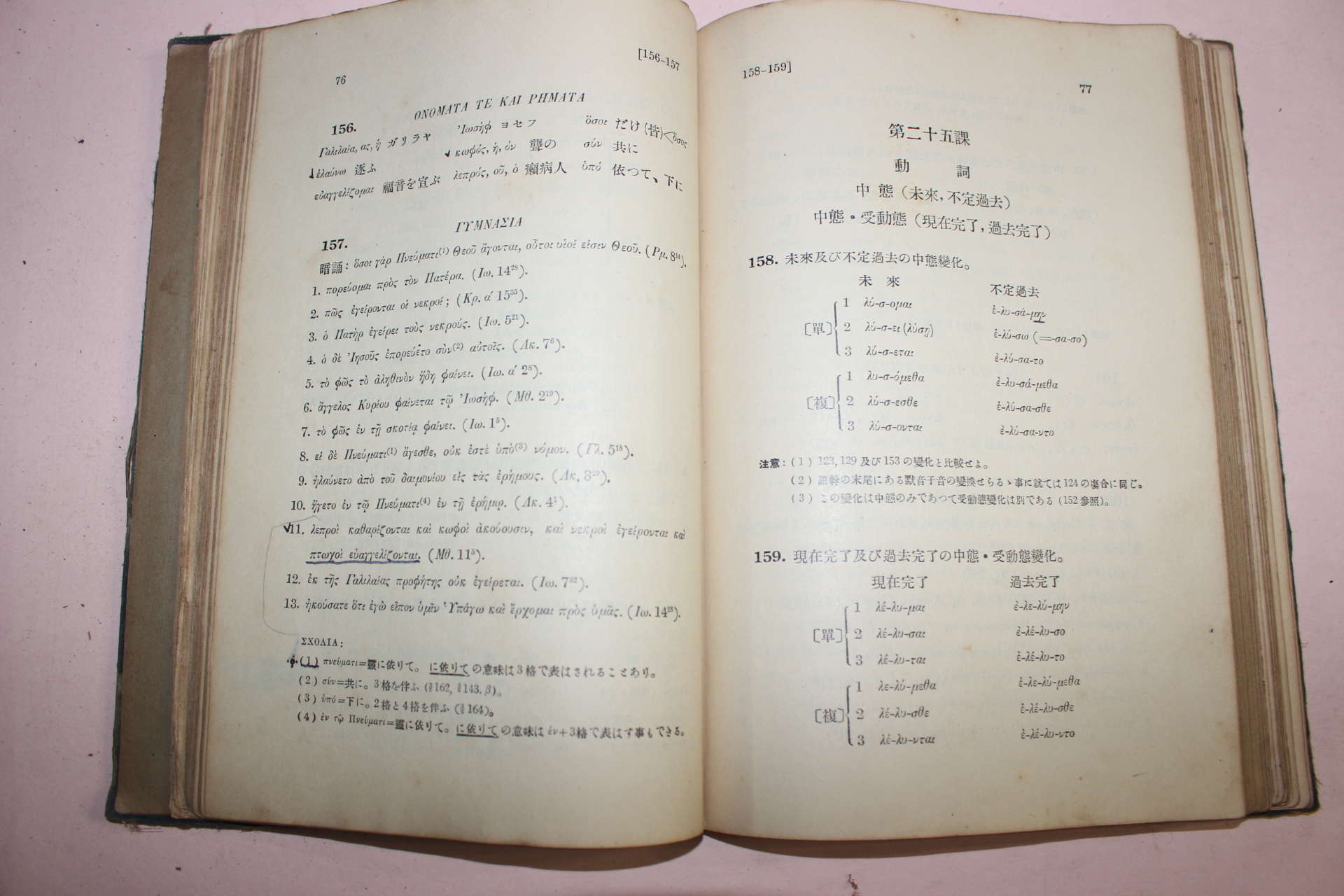 1938년(소화13년) 일본간행 신약성서(新約聖書)