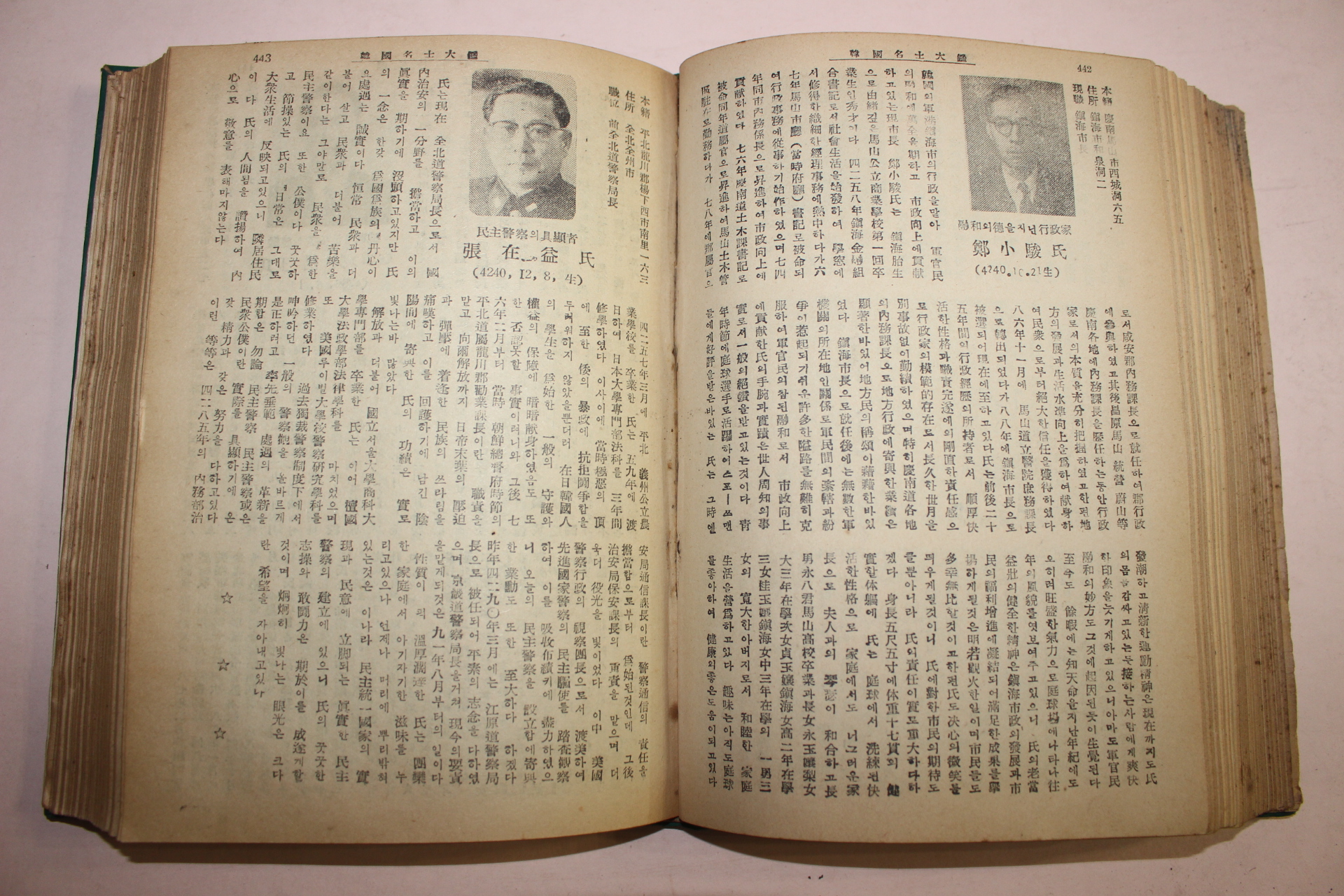 1959년 한국명사대감