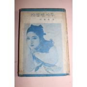 1973년 이영숙 가정편지투