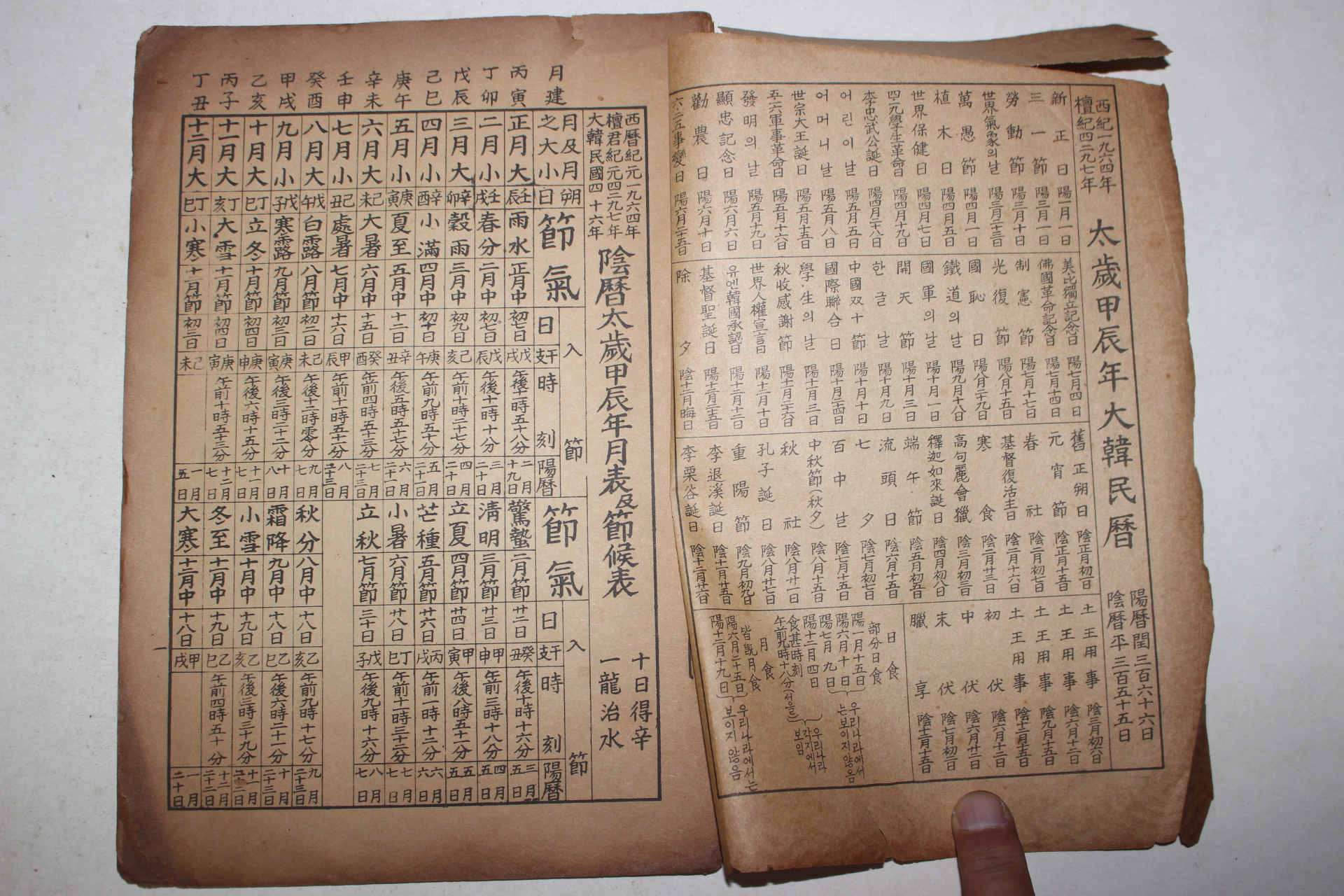 1964년 갑진년 대한민력