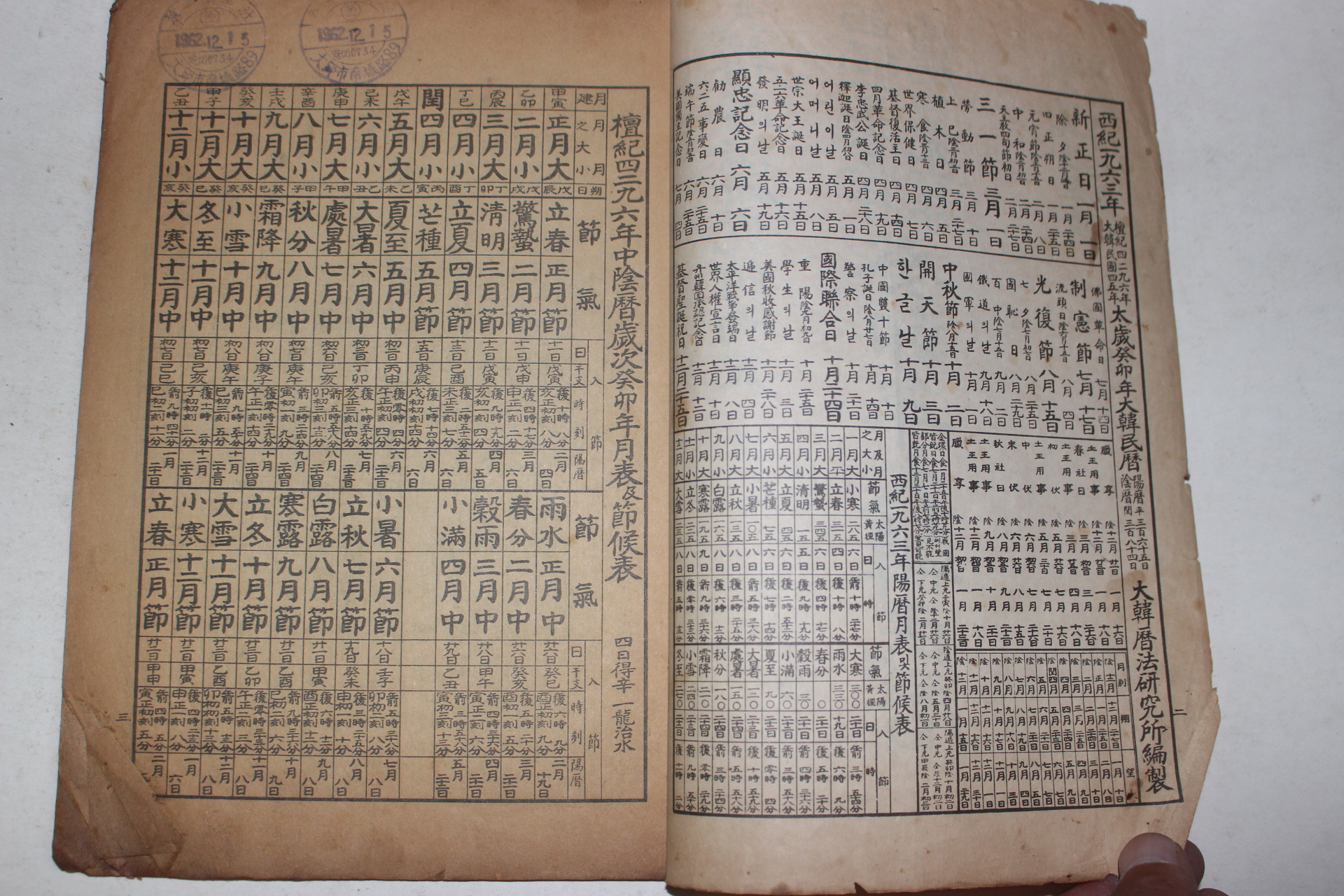 1963년 계묘년대한민력