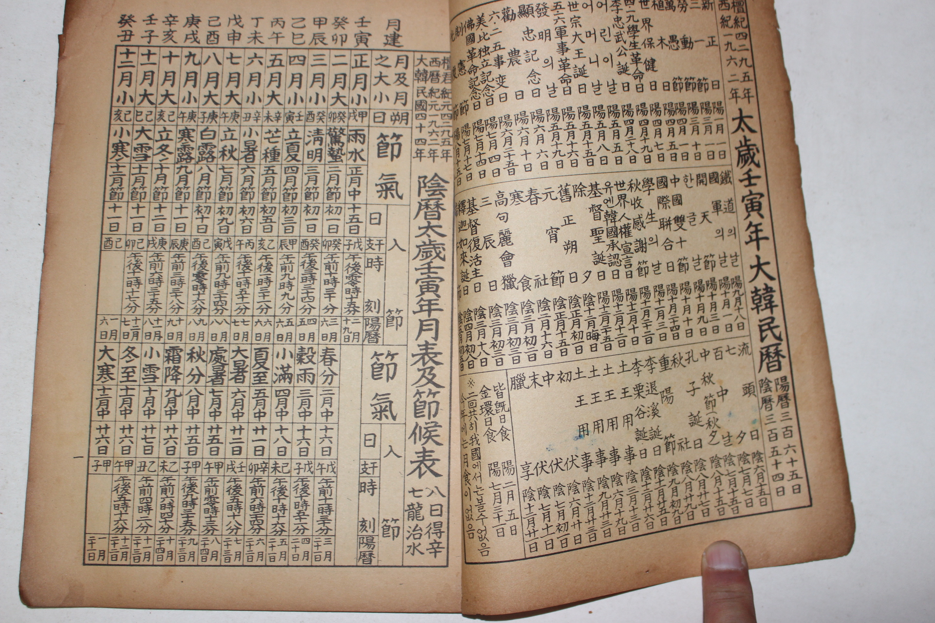 1962년 임인년대한민력