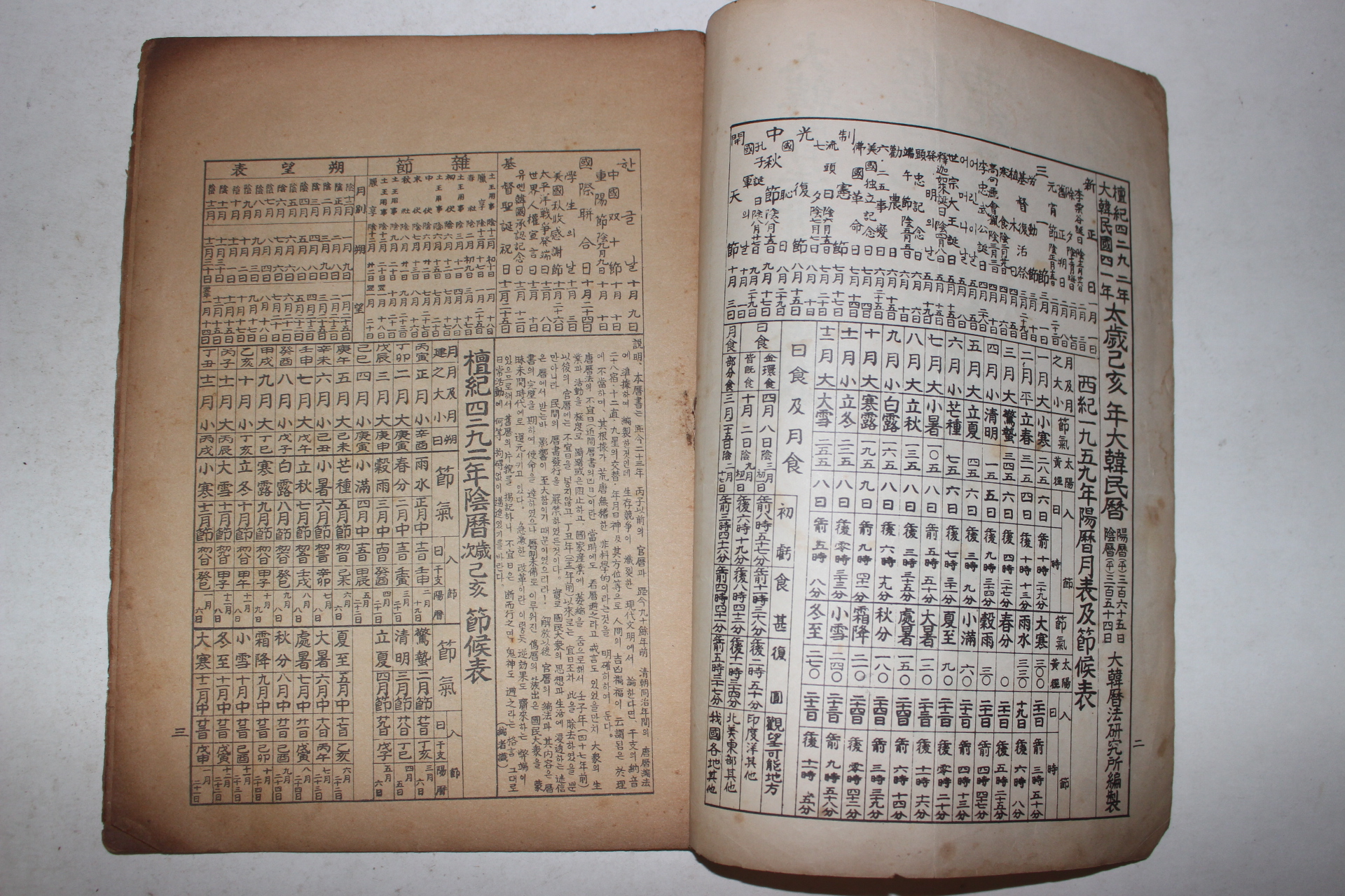 1959년 을해년대한민력