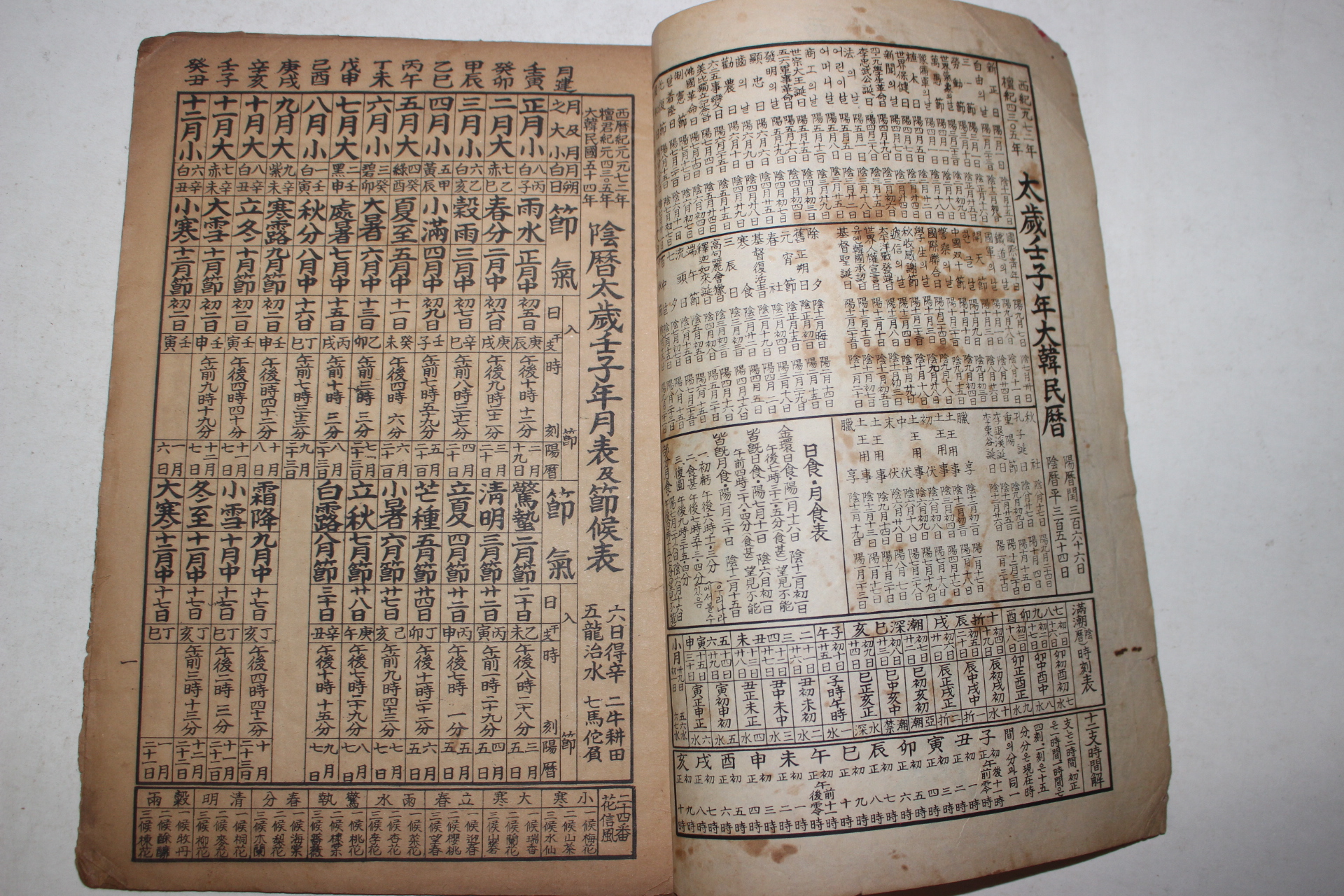 1972년 임자년대한민력