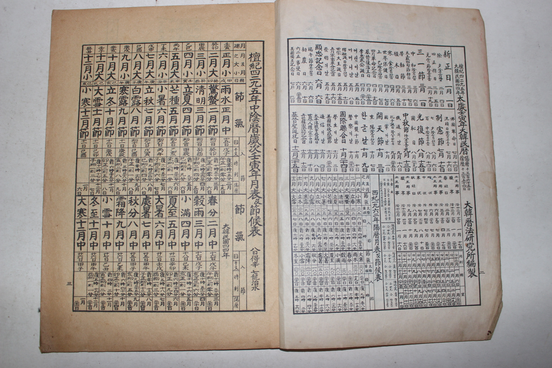 1962년 임인년대한민력