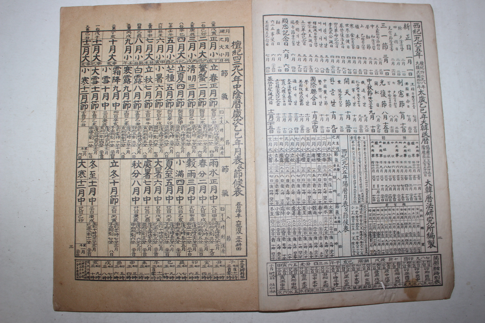 1965년 을사년대한민력