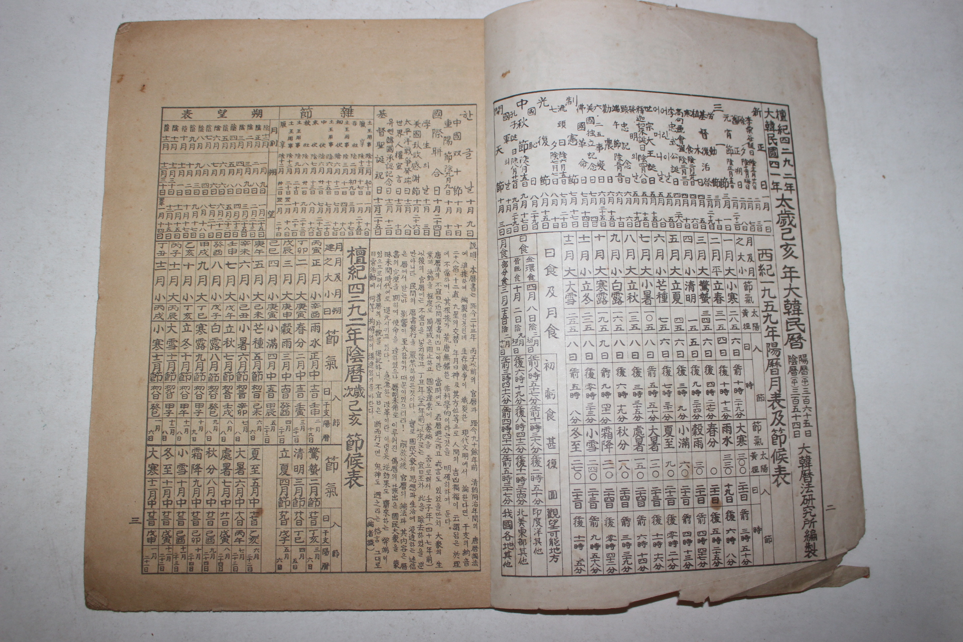 1959년 기해년대한민력