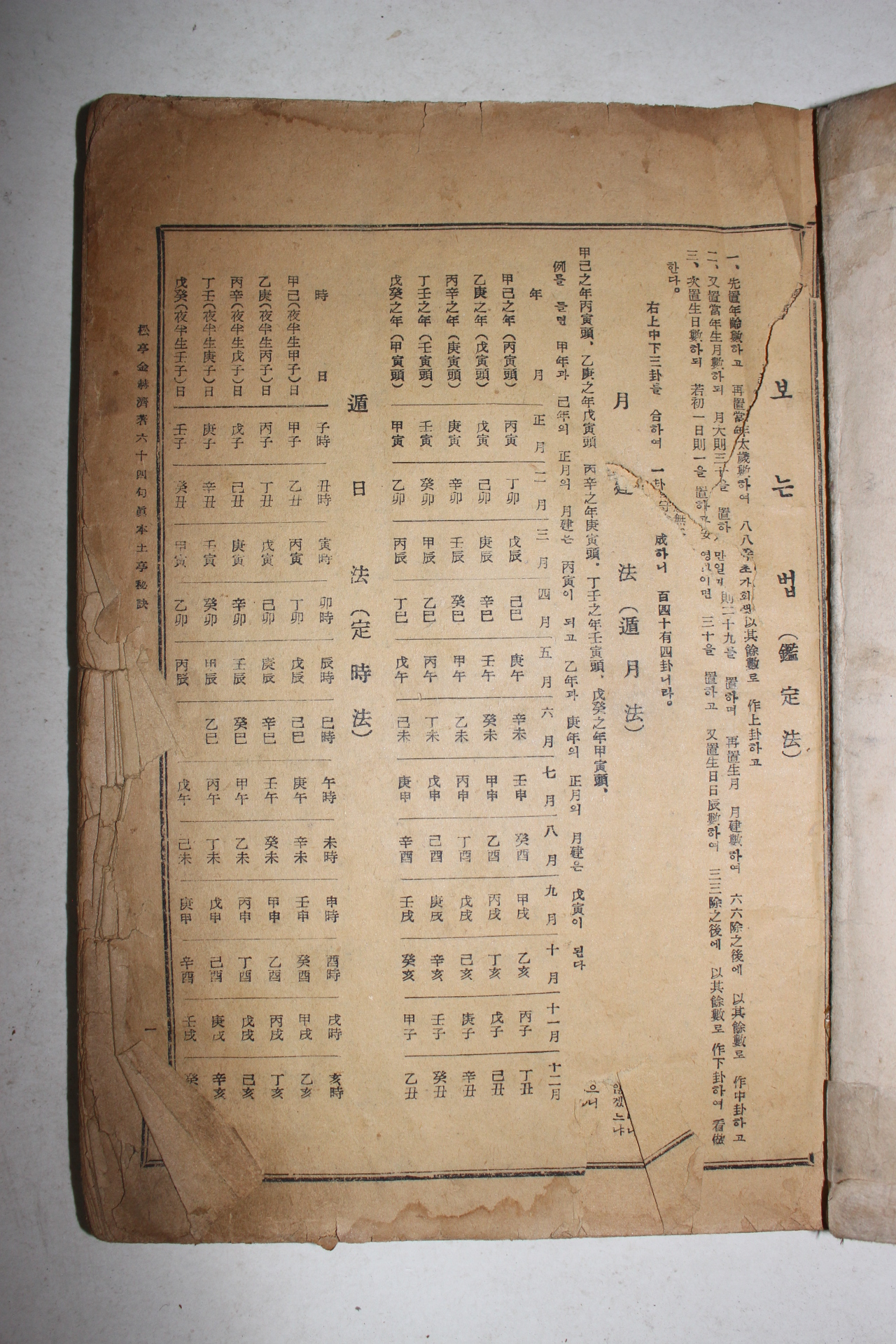 1955년 송정김혁제저 육십사구진본토정비결