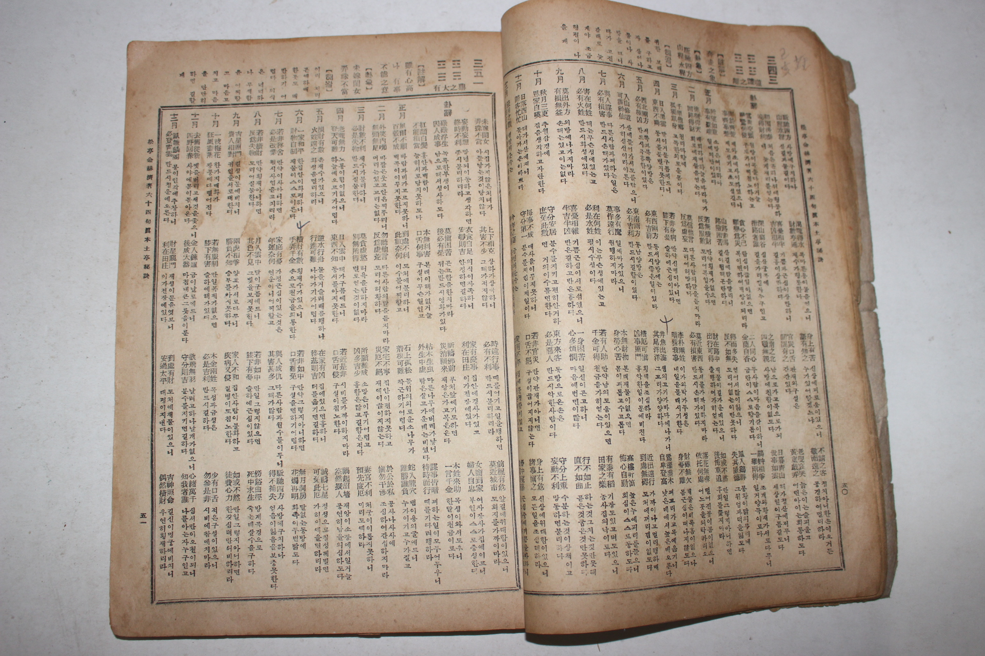 1955년 송정김혁제저 육십사구진본토정비결